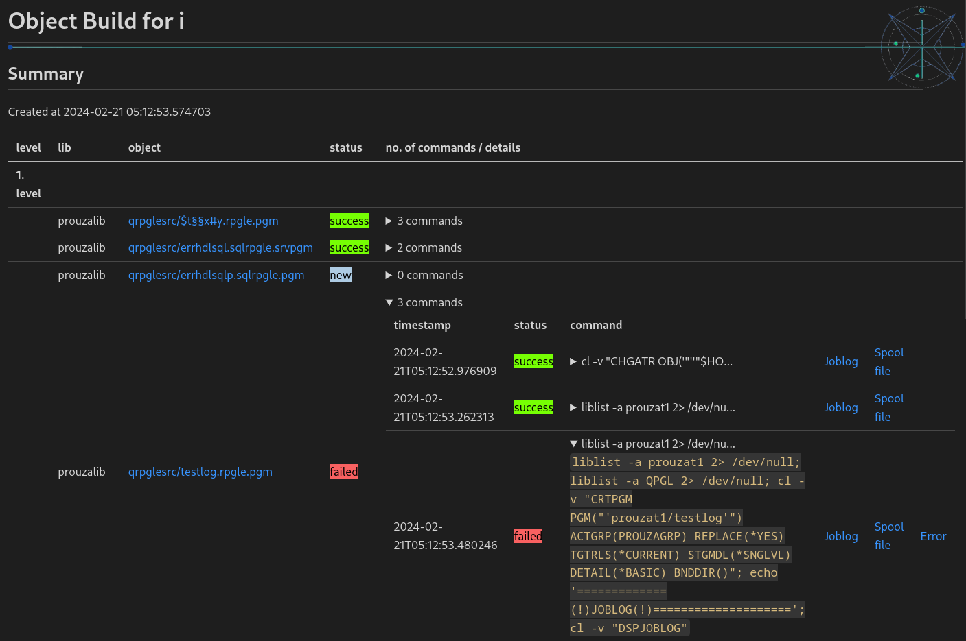 compile-overview